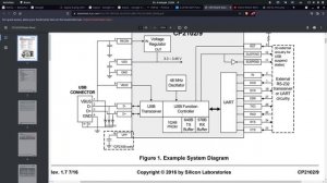 Как устроена отладочная плата ESP32