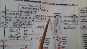 Включение ГВ по схеме ВЛ80С