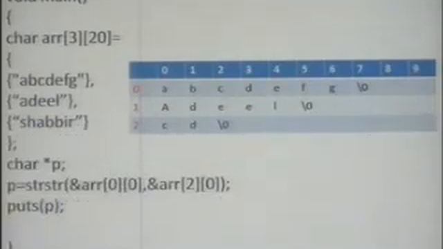 2d char array смотреть онлайн