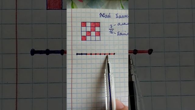 5-сынып. Жай бөлшекті оқу және жазу смотреть онлайн