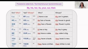 Читаем по-английски с нуля! УРОК 14.  #английскийдляначинающих #читаемпоанглийски #английскийснуля