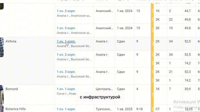Риэлтор Анапа
