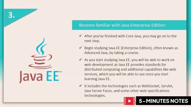 how to become java Developer step by step | 5 Minutes Notes
