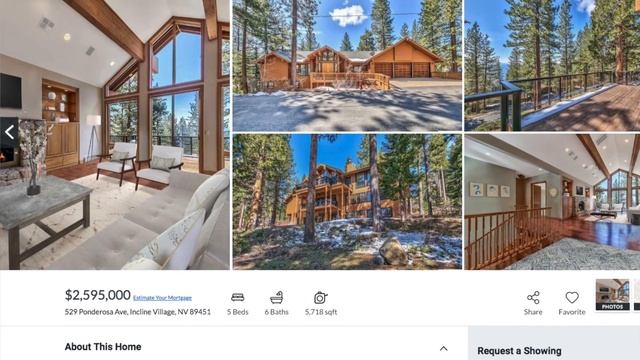 Incline Village Real Estate Market Report August 2018 | Lake Tahoe Homes for Sale смотреть онлайн