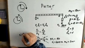 Простые механизмы .РЫЧАГ. Решение задач