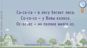 Русский язык 2 класс (Урок№54 - Рифма.)
