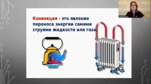 Конвекция. Физика 8 класс