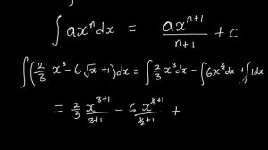 integration of polynomial function