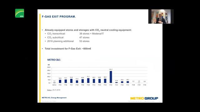 Olaf Schulze - METRO - ATMO Asia 2016 смотреть онлайн