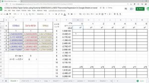 COS(x) to SIN(x) Taylor Series Factorial SERIESSUM LINEST Polynomial Regression Google Sheets  exce