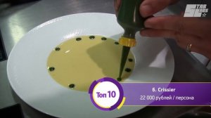 10 самых дорогих ресторанов Мира