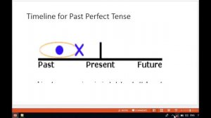 past perfect tense