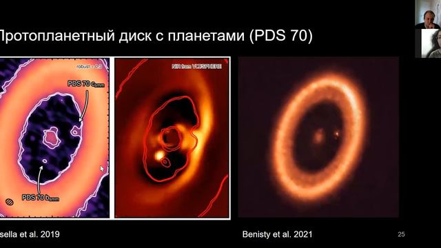 Протопланетные диски и формирование планет — лекция Анастасии Топчиевой