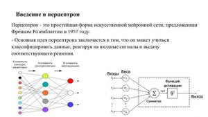 Персептрон "Perceptron" - история, введение, использование, преимущества и ограничения