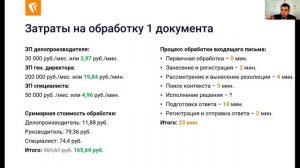 Вебинар. Делопроизводство с умом новый подход к обработке документов