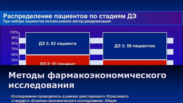 Лечение хронической цереброваскулярной недостаточности смотреть онлайн
