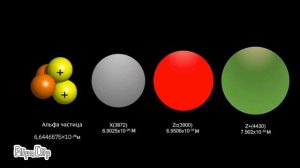 Сравнение Вселенной 1 Часть