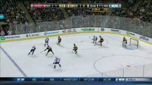 NHL 2016  Washington Capitals - Boston Bruins 05.01.16 | 2 pd