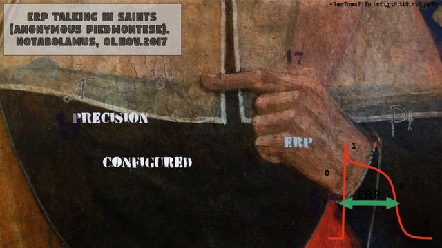 Notabolamus - Dreamscape 1961 - Peter Eötvös, Richard Barrett, Åke Parmerud смотреть онлайн