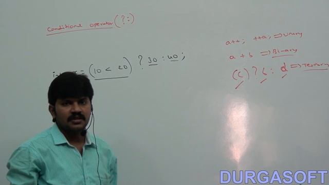Java operators:Conditional operator(?:)
