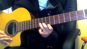 la cancion del mariachi - guitar lesson (INTRO)