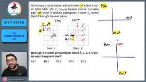 İtme Momentum Konu Anlatımı -5 | PDF | AYT Fizik