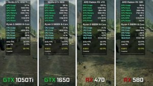 GTX 1050 Ti vs GTX 1650 vs RX 470 vs RX 580 - Test in 8 Games
