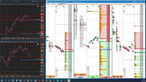 Видео 15. Лось в Лайвинвестинг.