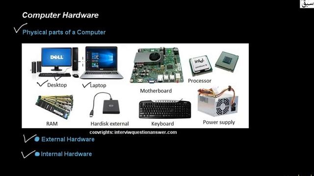 What is Computer Hardware , Computer Science Lecture | Sabaq.pk |