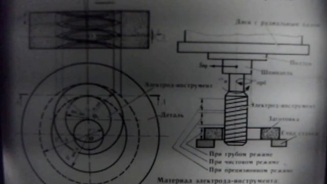 Электроэрозионная обработка материалов часть 1