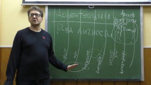 Типы личности, акцентуации характера, психопатии -2: Антисоциальный, параноидный и тревож