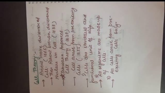 ||Fundamental unit of life -cell || Class-9th|| || Lec-1 || смотреть онлайн