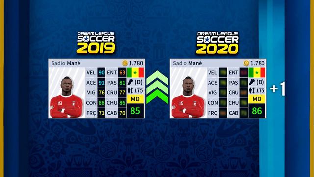 Dream League Soccer 2020 Overalls смотреть онлайн