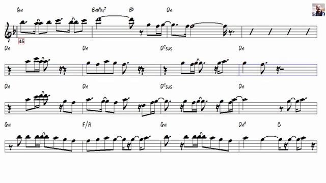 Spartito Video - Eye Of The Tiger - Survivor - Tenor Sax смотреть онлайн