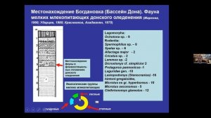 Семинар №13. Спорные вопросы стратиграфии и палеогеографии Восточно-Европейской равнины