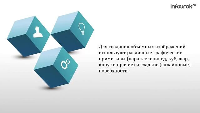 Компьютерная графика   Информатика 6 класс #20   Инфоурок