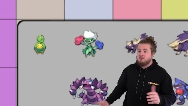 I Ranked EVERY Favorite Pokemon I Have смотреть онлайн