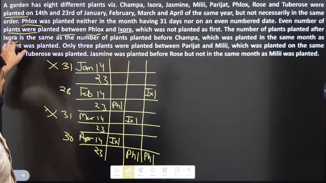 RBI Assistant Prelims 2023 Practice Series || Reasoning Set - 11 || By Dhruvasir смотреть онлайн