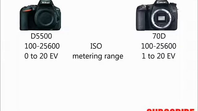 Nikon D5500 vs canon 70D смотреть онлайн