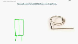 6. Принцип работы пьезо-датчика акустического музыкального инструмента | Auditionrich.com