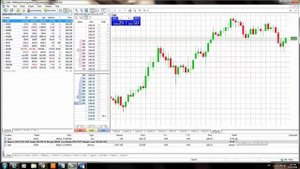 MetaTrader 5 | MT5 | Как отменить удалить отложенные ордера в