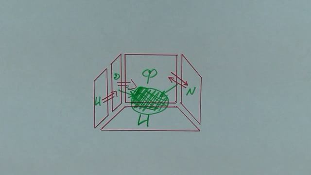 Анализ дела и позиция по делу. Критическая ошибка в схеме. 2018 г.