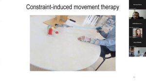 Эрго практика на этапах реабилитационного процесса