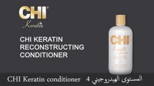 Transform your Dry, Frizz Hair into Healthy, Smooth Locks - CHI Keratin