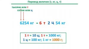 Урок. Перевод величин. Вес г, кг, ц, т Время ч, мин, с. Математика 4 класс. #учусьсам