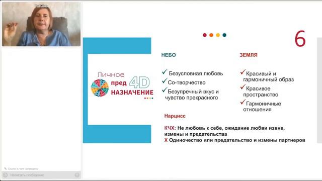 Код 6 Личное ПредНАЗНАЧЕНИЕ. ПредНАЗНАЧЕНИЕ твоей Души. ПредНАЗНАЧЕНИЕ 4Д. Как узнать предназначени