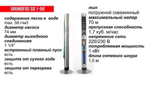 Насос GRUNDFOS в скважине на 20 метрах, последствия работы в воде с примесями, проверка напора