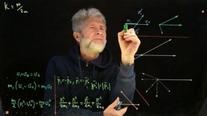 10.3.04. Упругое столкновение. Угол рассеяния