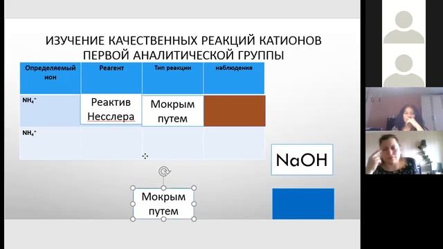 Мастер-класс по профессии "Лаборант химического анализа" (ГБПОУ МГОК) 12 мая 2020 года смотреть онлайн