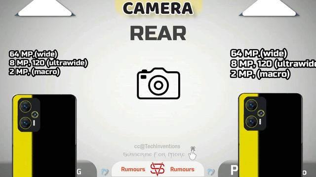 POCO X4 GT vs POCO X4 GT PRO Camera | Body | AnTuTu | Benchmark | Display | Comparison